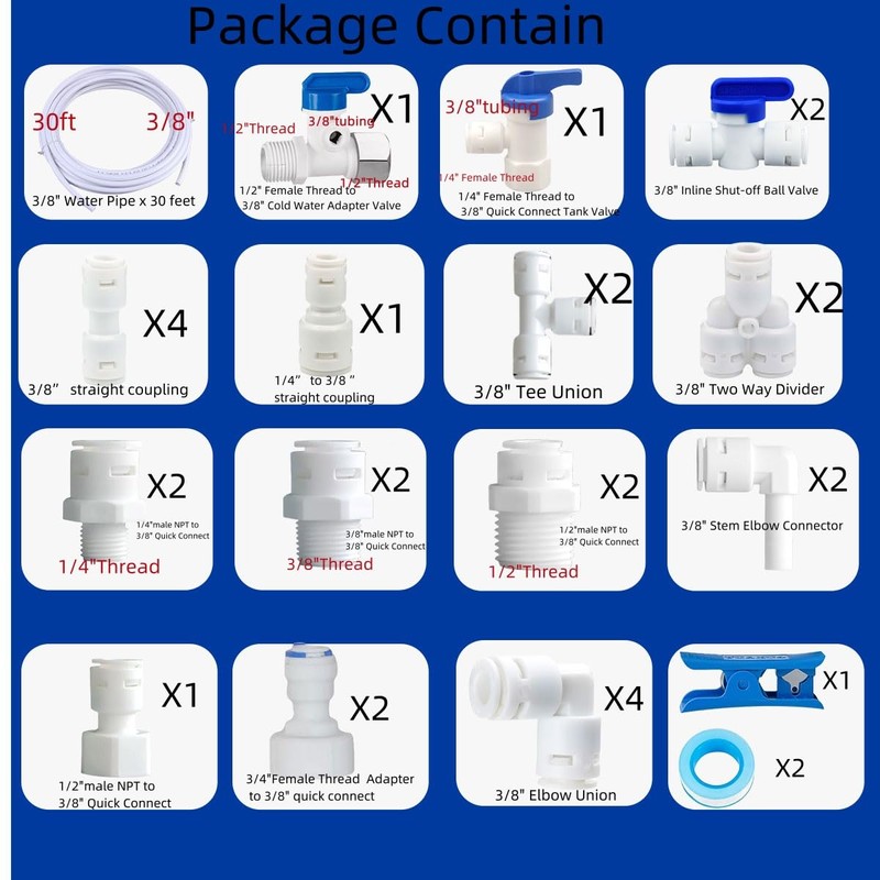 NSF Certified CCK Tubing 3/8" O.D. Push to Connect Fittings