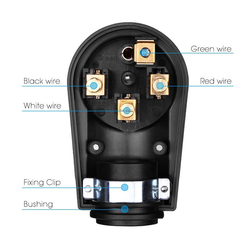 Miady 50AMP RV Replacement Male Plug with Easy Unplug Design,