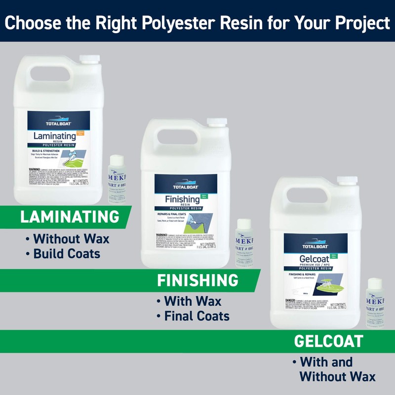 TotalBoat Polyester Laminating Resin for Fiberglass - Gallon | Marine-Grade