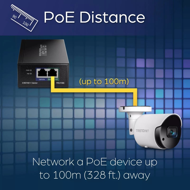 TRENDnet TPE-219GI 2.5G PoE++ Injector