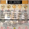 SPA-Inspired Highly Scented Botanical Wax Melts Collections (15 x 13.5g