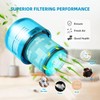 Dyson V15 Filter, 2-Pack Premium True HEPA Replacement Filters Compatible