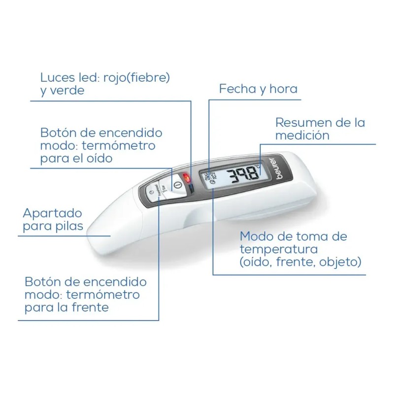 Termómetro Digital Multifuncional Ft65 Beurer