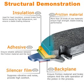Front And Rear Ceramic Brake Pads Kit For Nissan 350Z 2003-2005, For INFINITI G35 2003-2005,For Altima 2007-2013,For Juke 2011-2017,For Sentra 07-12, Brake Discs Pad, D815 D905