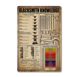 Anvils For Blacksmithing Knowledge Tin Sign Blacksmith Forge Metal Tin Signs The Smith's Tool Poster Blacksmith Anvil Sign 8x12 Inches
