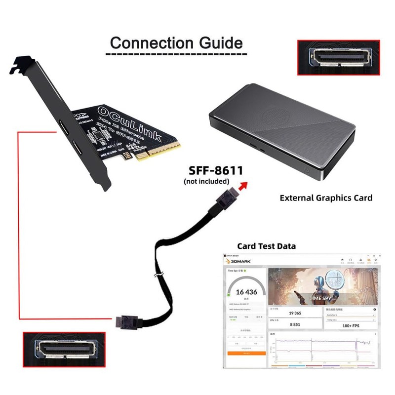 Xiwai PCI-Express 4.0 8X PCIE Detachable to Dual Oculink 4X