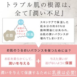 PLuS Emulsion Placenta Moist Milk EGF Hyaluronic Acid (Made in Japan), Set of 2 16.9 fl oz (500 ml) Pouches