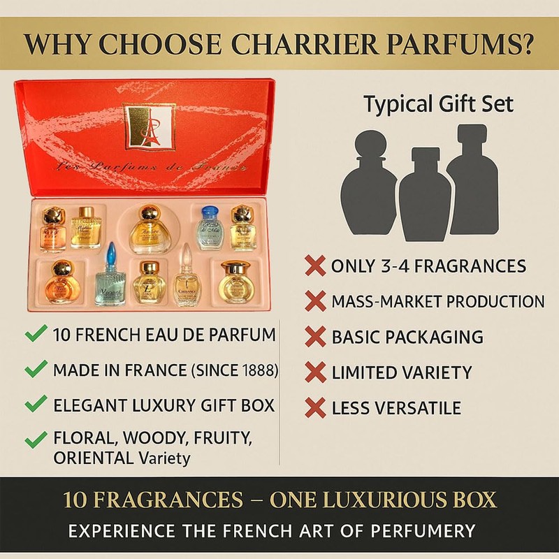 Charrier Parfums 10 Eaux de Parfum Luxurious Gift Box -