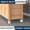 Heavy Duty Caster Wheels Set of 4, Leveling Stem Casters