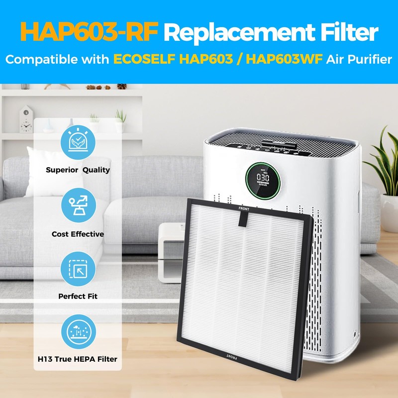 Scienraise 1 Pack HAP603 Replacement Filter Compatible with ECOSELF HAP603
