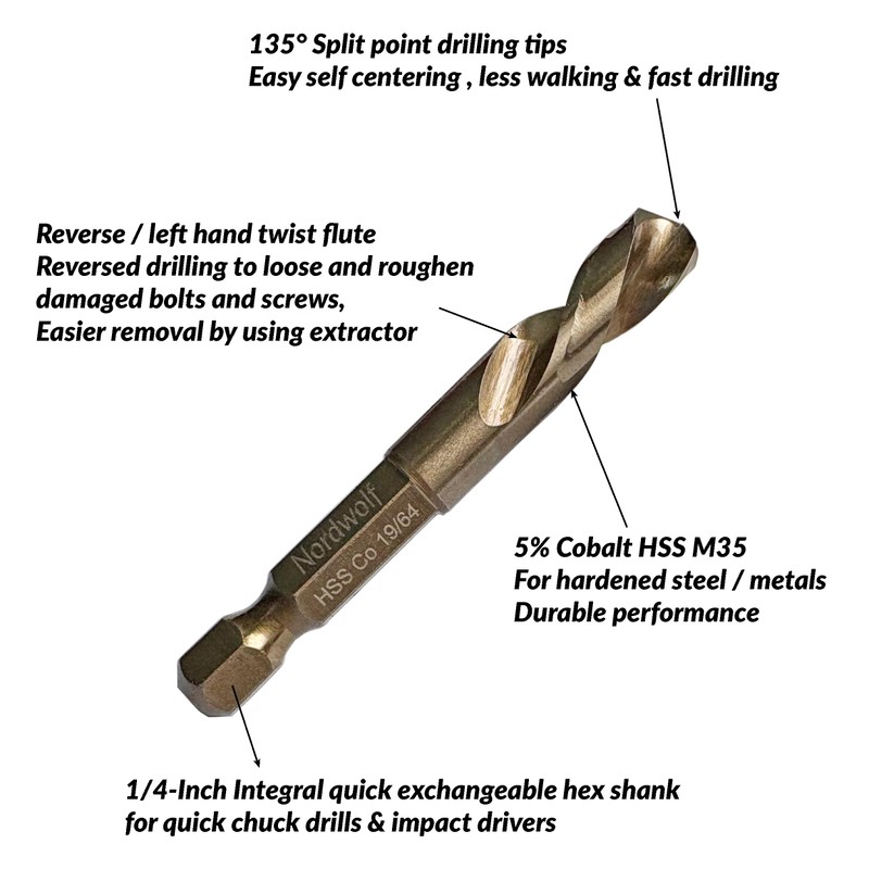 NordWolf 10-Piece Stubby Left Hand Reverse Drill Bit and Screw