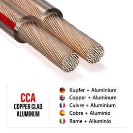 OKSI Speaker Cable - 2 x 1.5 mm² - 30 m, Transparent, CCA (Copper + Aluminium) for HiFi, Connection of Audio Stereo to Amplifier, Surround Sound System, TV Home Cinema and Car Radio