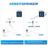 Satisure Radio Signal Forwarding, 3 Receivers, 1 Transmitter, Doorbell Forwarding,