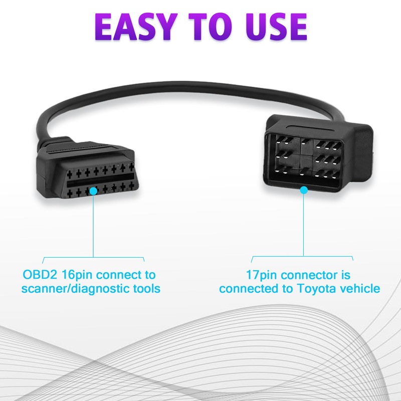 AMHTDOL OBD Adapter Fit for Toyota 17 Pin OBD1 to