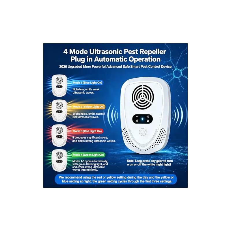 2026 Upgraded Ultrasonic Pest Repeller Indoor Repellent & Mouse Traps