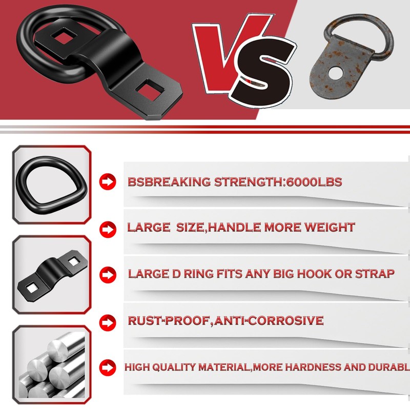 D Ring Tie Down Anchors 3/8” Heavy Duty 6,000 lbs