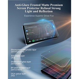 BIBIBO Matte Anti Glare for 2025 2026 Toyota Camry Screen Protector 2025 2026 Toyota Camry LE/SE 8" Frosted Tempered Glass [Anti- Scratch Anti-Fingerprint] 2026 Toyota Camry Accessories