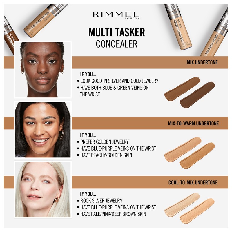 Rimmel London, Multi-Tasker Concealer, 080 Tan, Crease-Proof, Transfer-Proof, Waterproof, Up