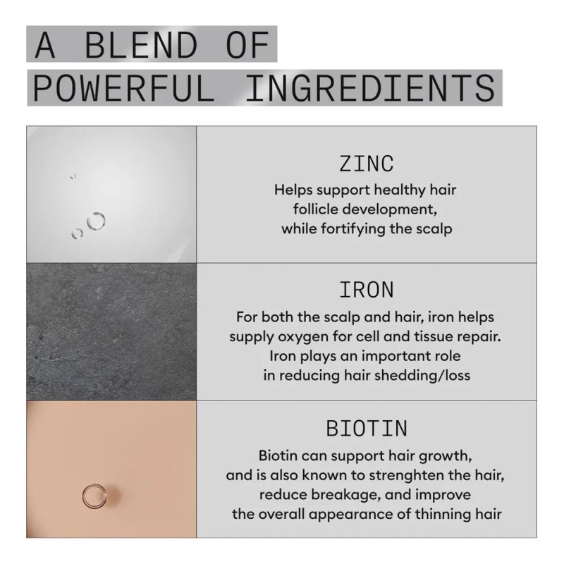 Suplementos Para El Crecimiento Del Cabello Con Biotina Niox