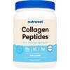Nutricost Collagen Peptides Powder 1LB (454 G) - Grass Fed