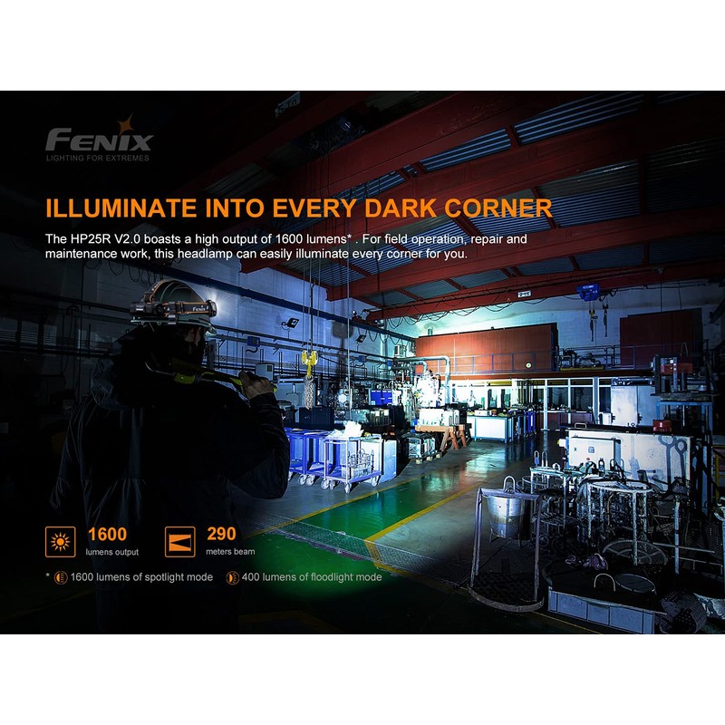 EdisonBright Fenix HP25R V2 1600 Lumen USB-C Rechargeable LED Headlamp,