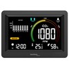 WL1028 Co2 Meter Indoor Air Quality Monitoring Recommendation Based on