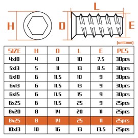 25 PCS Threaded Inserts M8 (8MM) X 25MM Threaded Inserts for Wood M8 Threaded Insert Premium Zinc Alloy Insert Nuts Hex Drive Head Threaded Insert for Wood Furniture Carpenter DIY and Many Project