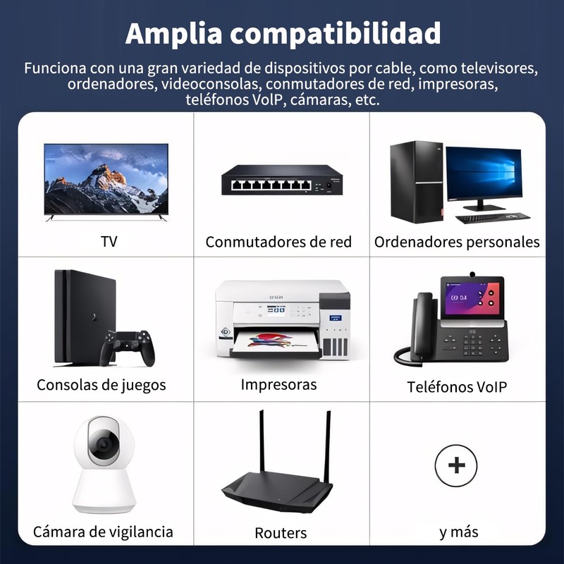 Vantisan Adaptador Ethernet Starlink para Plato Rectangular de satélite Starlink