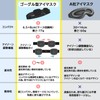 Ultra Lightweight Compact Eye Mask, Fully Blackout, 3D Structure, Eye