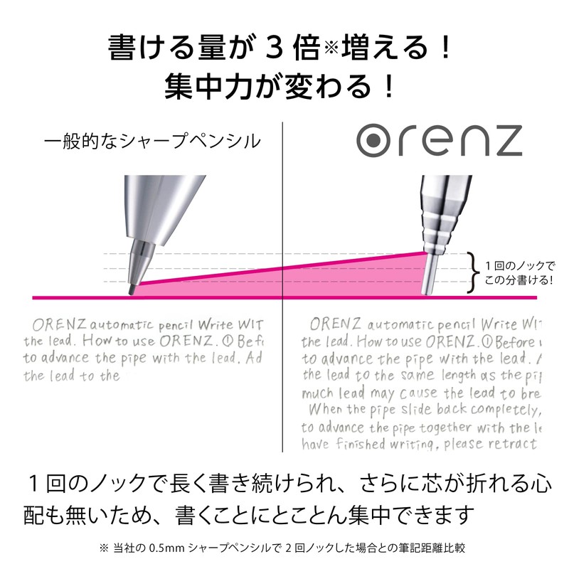 Pentel XPP505-TG Mechanical Pencil, Orens Limited Clear Body, 0.5mm, Clear