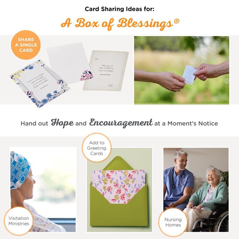 Kind Words Proverbs 16:24 Bible Verse, Inspirational Scripture Cards to