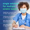 Sciatica Cream - Premium Sciatica Cream - Fast Absorption &