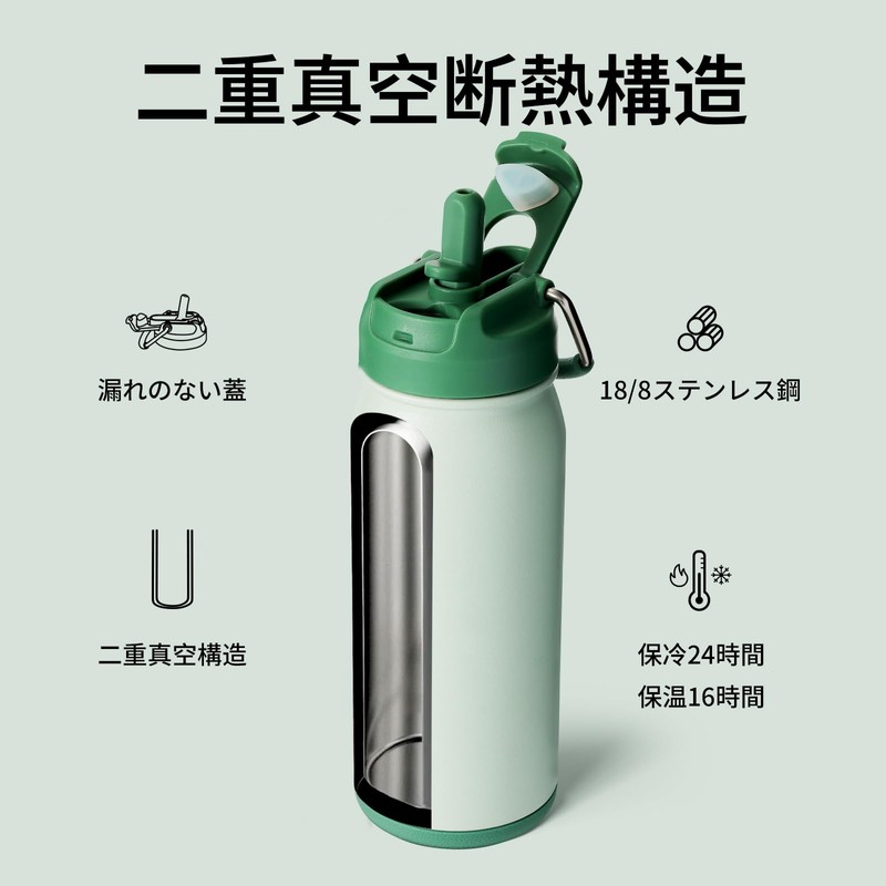 BOTTLE BOTTLE 2-Way Lid Water Bottle