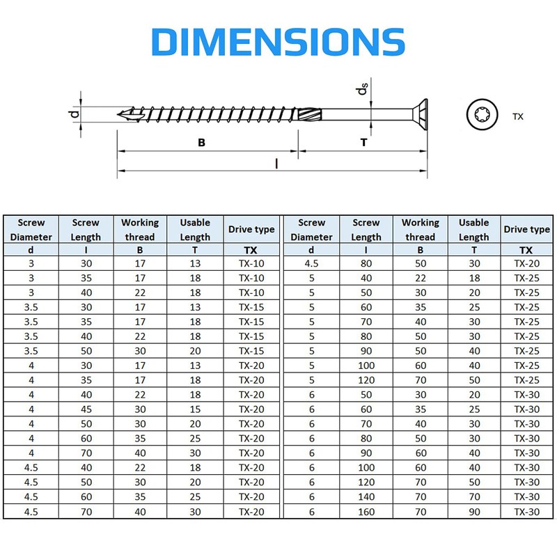 3.5mm Wood Screws Self-Tapping Torx Yellow Carbon Steel with Zinc