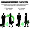 GEEHUA 20pcs RFID Blocking Sleeves, RFID Card Protector Holder Credit