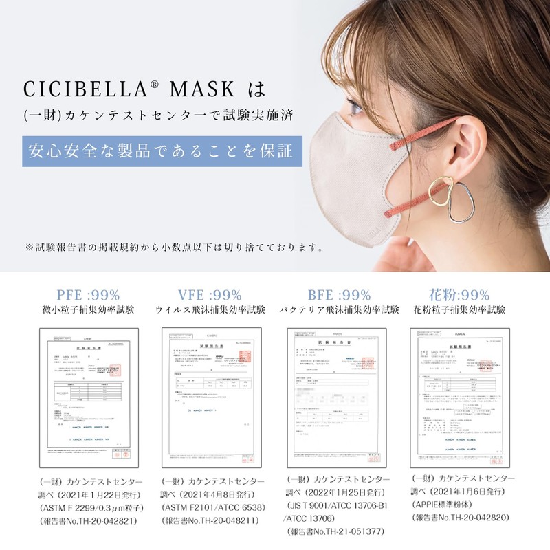 CICIBELLA Bicolor Mask, Non-Woven Fabric, 3D, Bicolor, Cool-Touch Mask, Face-Slimming,