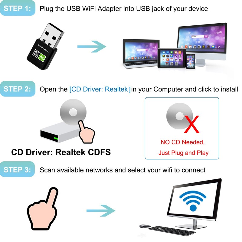 Aigital WiFi Stick, WLAN Adapter 600Mbps (2.4G/600Mbps) Wireless USB Adapter
