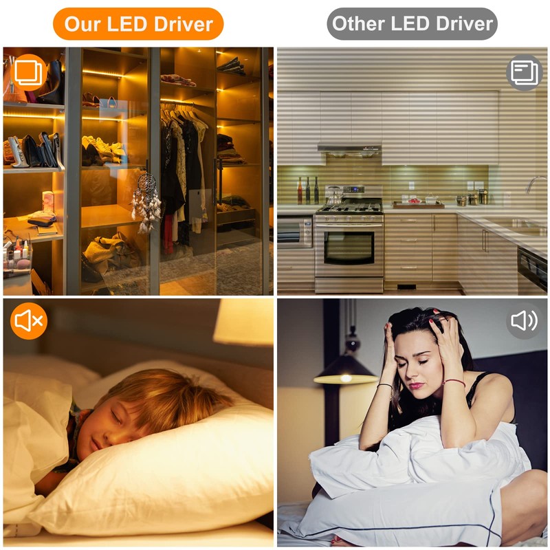 Karyoosi LED Power Supply 12V LED Driver 12W 1A 110V