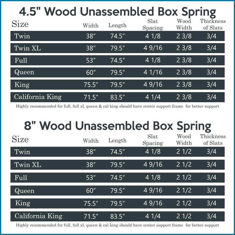 Greaton, 8-Inch Sturdy Box Spring for Mattress Support-Durable and Easy