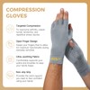 KQP Small Copper Infused Arthritis Gloves，Half-Finger, 1Pair, Grey