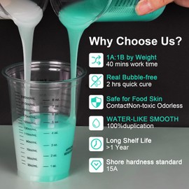 MITINU 38 oz Liquid Silicone Mold Kit, 15A Rubber, 1:1 Volume Ratio, Jade Green - For Making Molds for Resin, Soap, Concrete, Wax