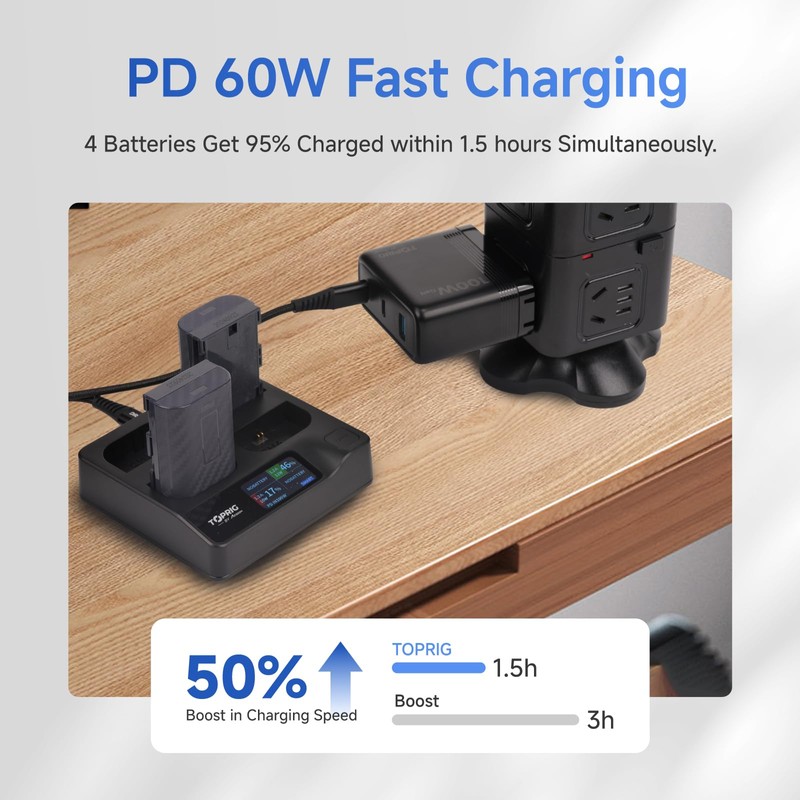 ACCSOON Toprig 4-Bay LP-E6 Battery Charger PD60W Fast Charger LCD