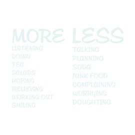 Family More Listening Less Talking Inspirational Quotes & Sayings Wall Decal Decoration More Doing Less Planning Quote Wall Art Decal Lasts Years and Easily Removable - Size: 30 in(W) x 21 in(H)