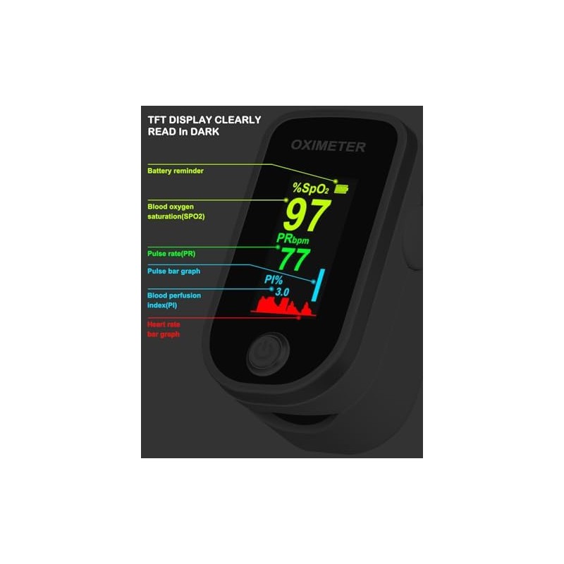 Oxímetro de pulso para la punta del dedo, sensor de