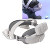 VR Headstrap with Battery Enhanced Balance Fast Charging 5000mAh Battery