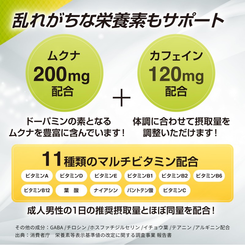 VITA集中 【サプリ専門家・管理栄養士監修】ドーパミン マルチビタミン 集中力 記憶力 サプリ カフェイン GABA ムクナ6000mg ホスファチジルセリン