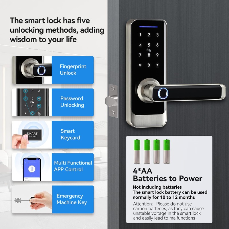 GEKRONE Smart Front Door Lock with Lever Handle, Keyless Entry