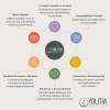 Respro-té | Yolitia Botanicals, Infusión Herbal, 50g