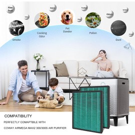 300 Replacement Filter Compatible with Coway AIRMEGA Max 2 300 / 300S Air Cleaner Purifier AP-1515H, 2 Stages Filtration of H13 True HEPA and Activated Carbon Filter, Part # ‎AP-1515-FP