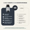 Life 360+ Testo Platinum 180 Cápsulas Fenogreco Ginseng Maca Sin
